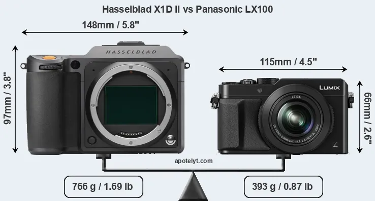 Size Hasselblad X1D II vs Panasonic LX100