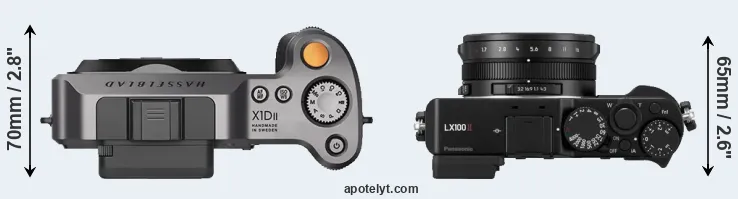 Compare X1D II versus LX100 II top
