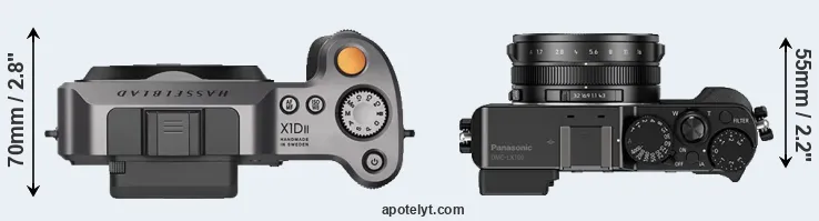 Compare X1D II versus LX100 top