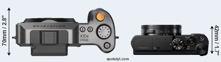Compare X1D II versus LX15 top