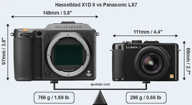 Size Hasselblad X1D II vs Panasonic LX7