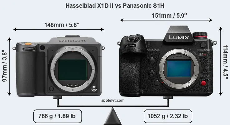 Size Hasselblad X1D II vs Panasonic S1H