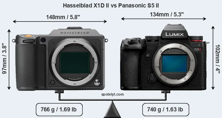 Size Hasselblad X1D II vs Panasonic S5 II