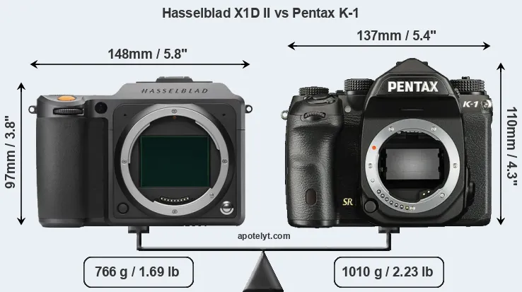 Size Hasselblad X1D II vs Pentax K-1