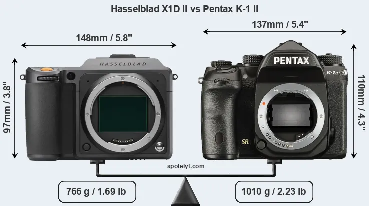 Size Hasselblad X1D II vs Pentax K-1 II