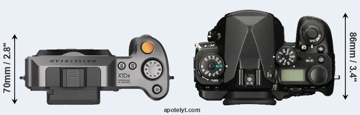 Compare X1D II versus K-1 top
