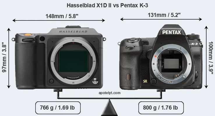 Size Hasselblad X1D II vs Pentax K-3
