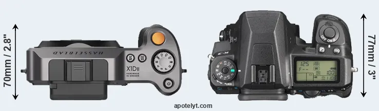 Compare X1D II versus K-3 top