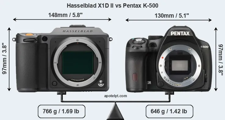 Size Hasselblad X1D II vs Pentax K-500