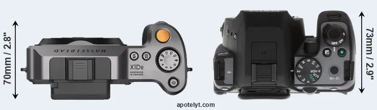 Compare X1D II versus K-S2 top