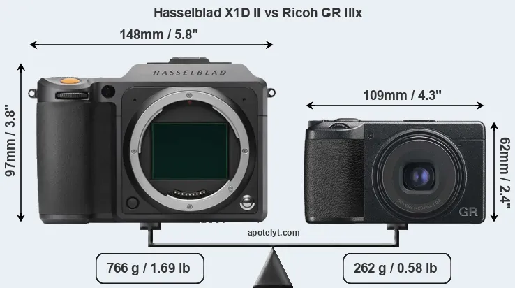 Size Hasselblad X1D II vs Ricoh GR IIIx
