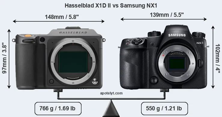 Size Hasselblad X1D II vs Samsung NX1