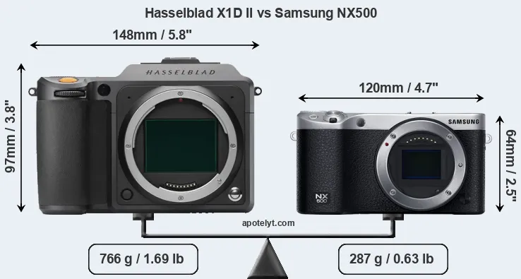 Size Hasselblad X1D II vs Samsung NX500