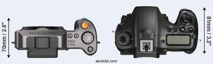 Compare X1D II versus A68 top