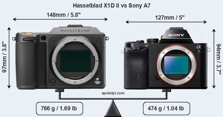 Size Hasselblad X1D II vs Sony A7