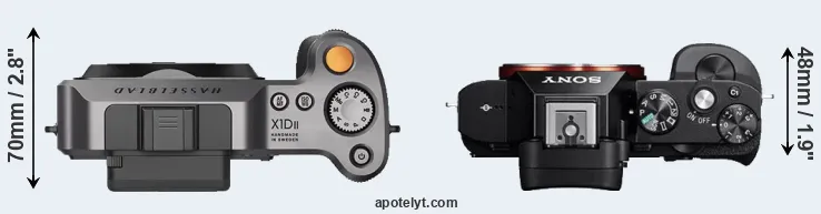 Compare X1D II versus A7 top