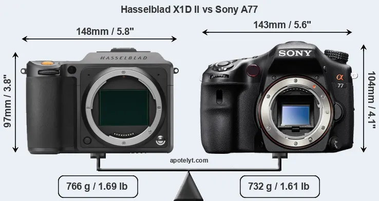 Size Hasselblad X1D II vs Sony A77