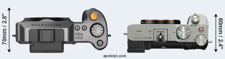 Compare X1D II versus A7C top