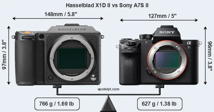 Size Hasselblad X1D II vs Sony A7S II