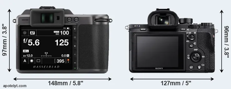 Comparison X1D II or A7S II rear