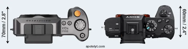 Compare X1D II versus A7S II top