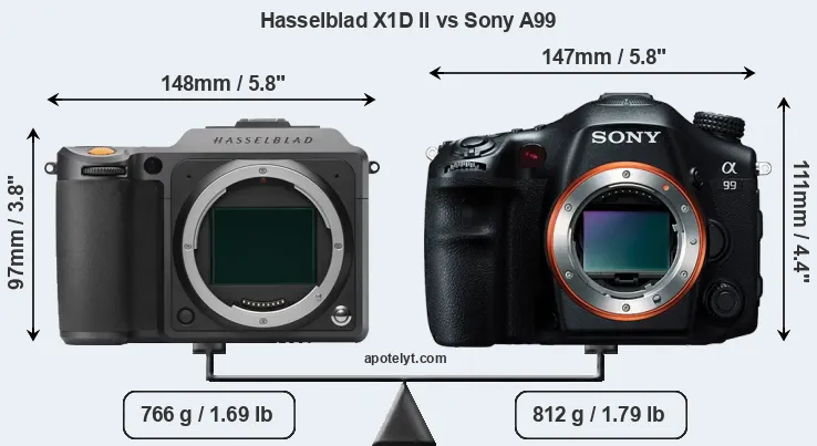 Size Hasselblad X1D II vs Sony A99