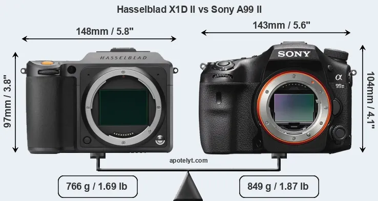 Size Hasselblad X1D II vs Sony A99 II