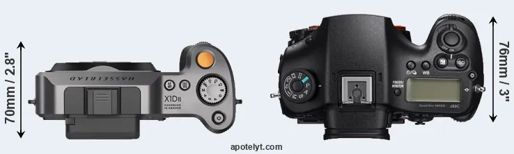 Compare X1D II versus A99 II top