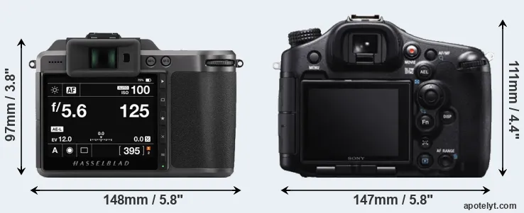 Comparison X1D II or A99 rear