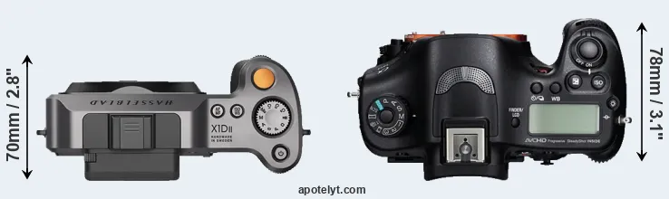Compare X1D II versus A99 top