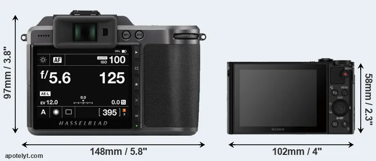 Comparison X1D II or HX80 rear