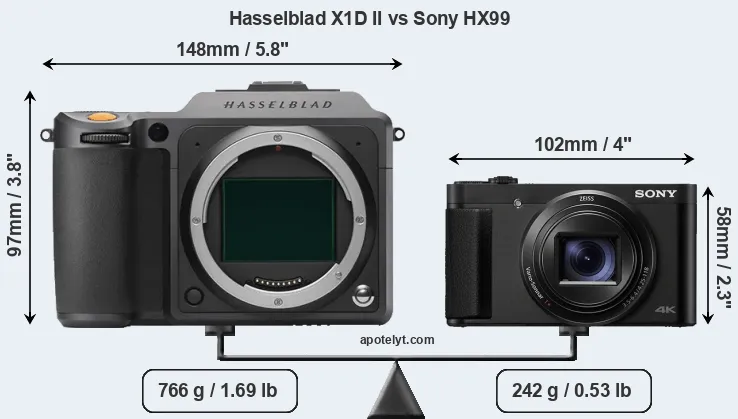 Size Hasselblad X1D II vs Sony HX99