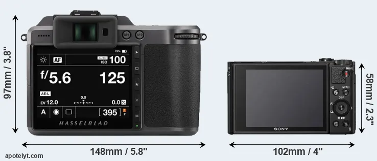 Comparison X1D II or HX99 rear