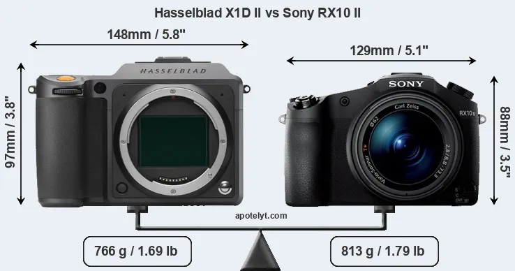 Size Hasselblad X1D II vs Sony RX10 II