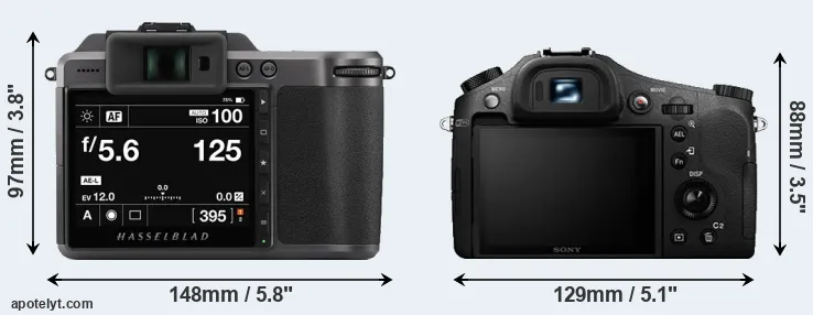 Comparison X1D II or RX10 II rear