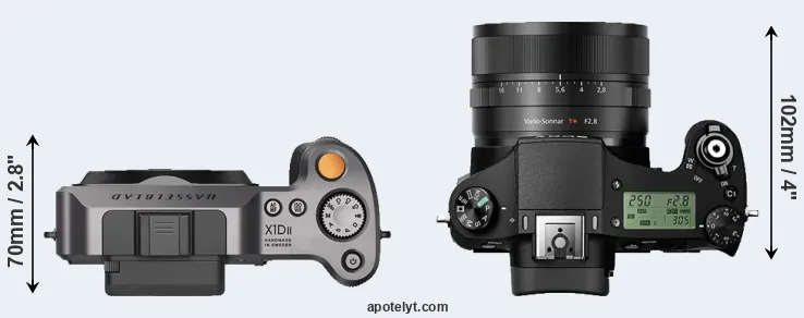 Compare X1D II versus RX10 II top