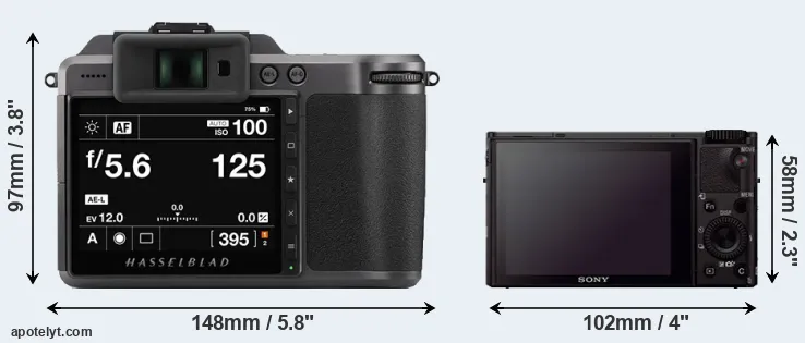 Comparison X1D II or RX100 III rear