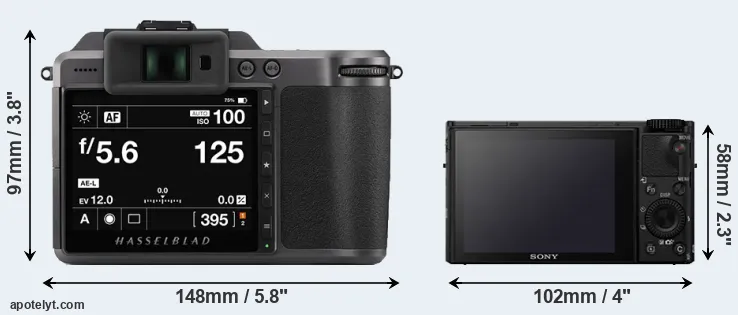 Comparison X1D II or RX100 IV rear