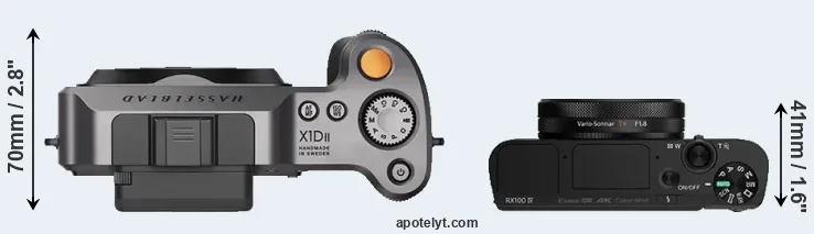 Compare X1D II versus RX100 IV top