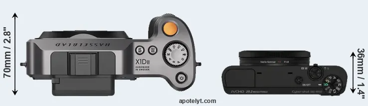 Compare X1D II versus RX100 top