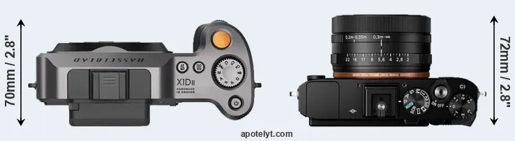 Compare X1D II versus RX1R II top