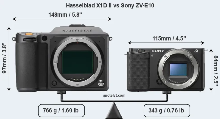 Size Hasselblad X1D II vs Sony ZV-E10