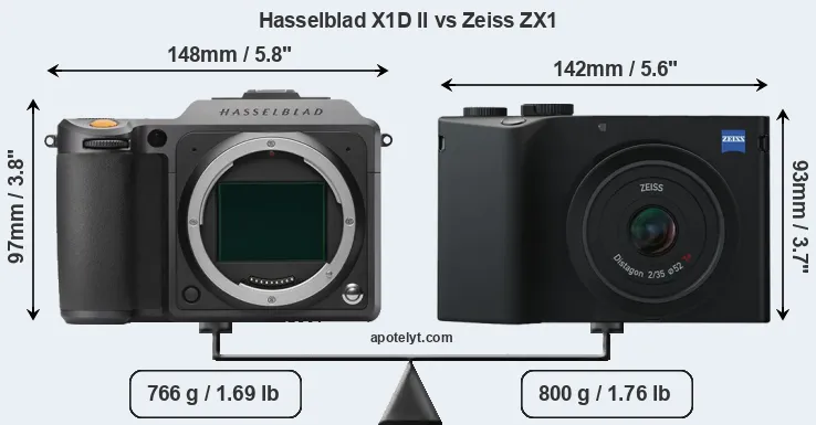 Size Hasselblad X1D II vs Zeiss ZX1