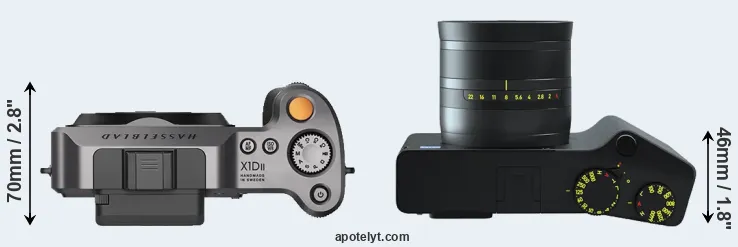 Compare X1D II versus ZX1 top