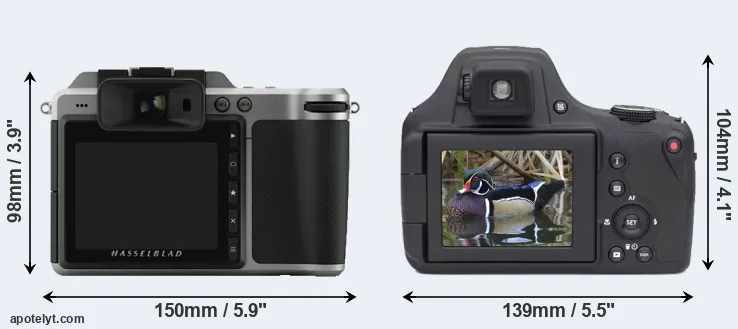 Comparison X1D or AZ901 rear