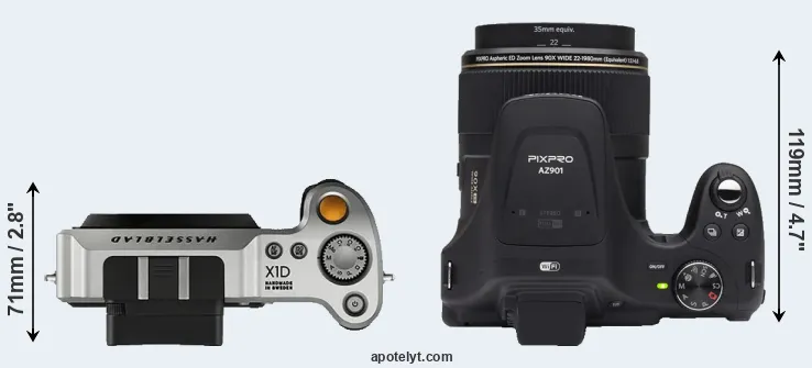 Compare X1D versus AZ901 top