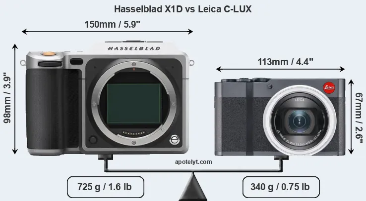 Size Hasselblad X1D vs Leica C-LUX