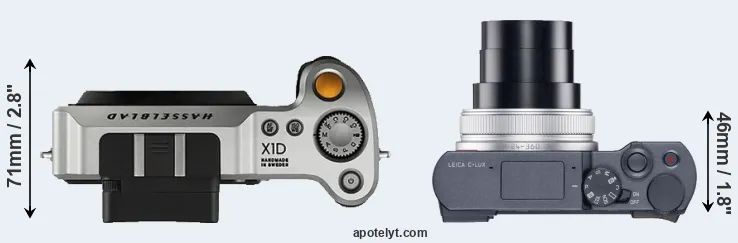 Compare X1D versus C-LUX top