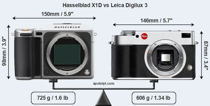 Size Hasselblad X1D vs Leica Digilux 3