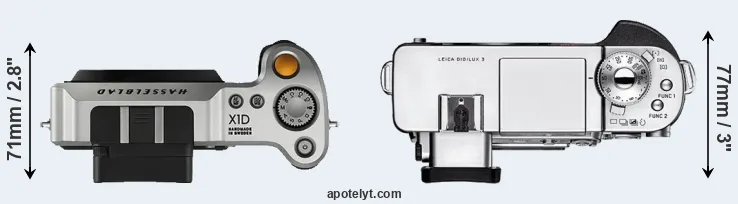 Compare X1D versus Digilux 3 top